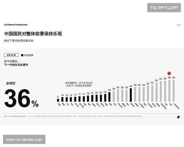 社会责任报告公开运营影响，提升公众信任度
